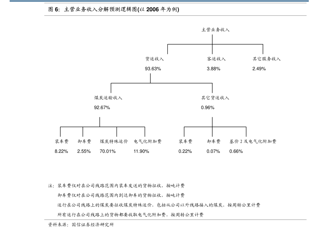 沃尔核材:关于为控股子公司提供担保的公告